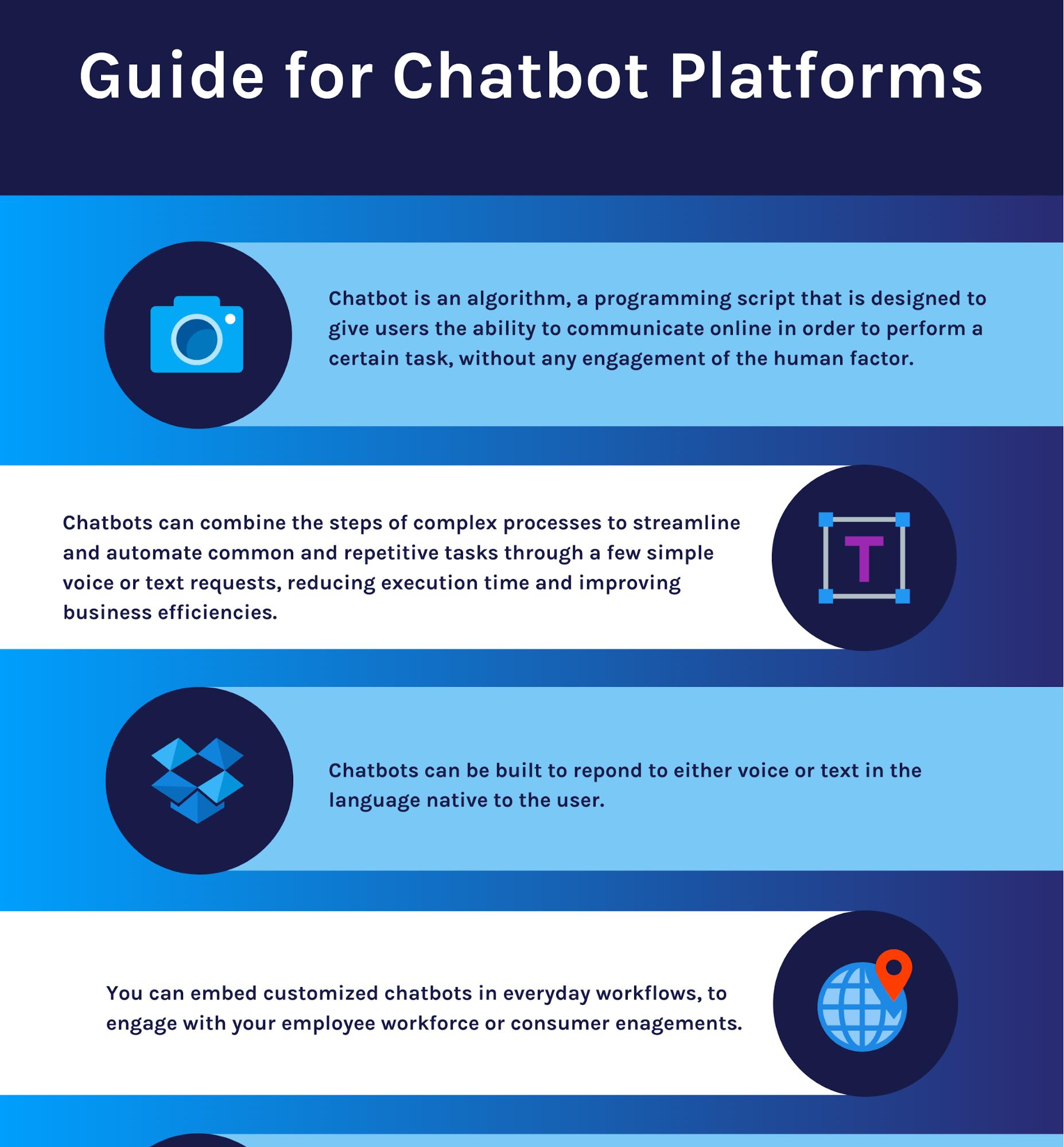 How to Select the Best Chatbot Platforms for Your Business in 2024