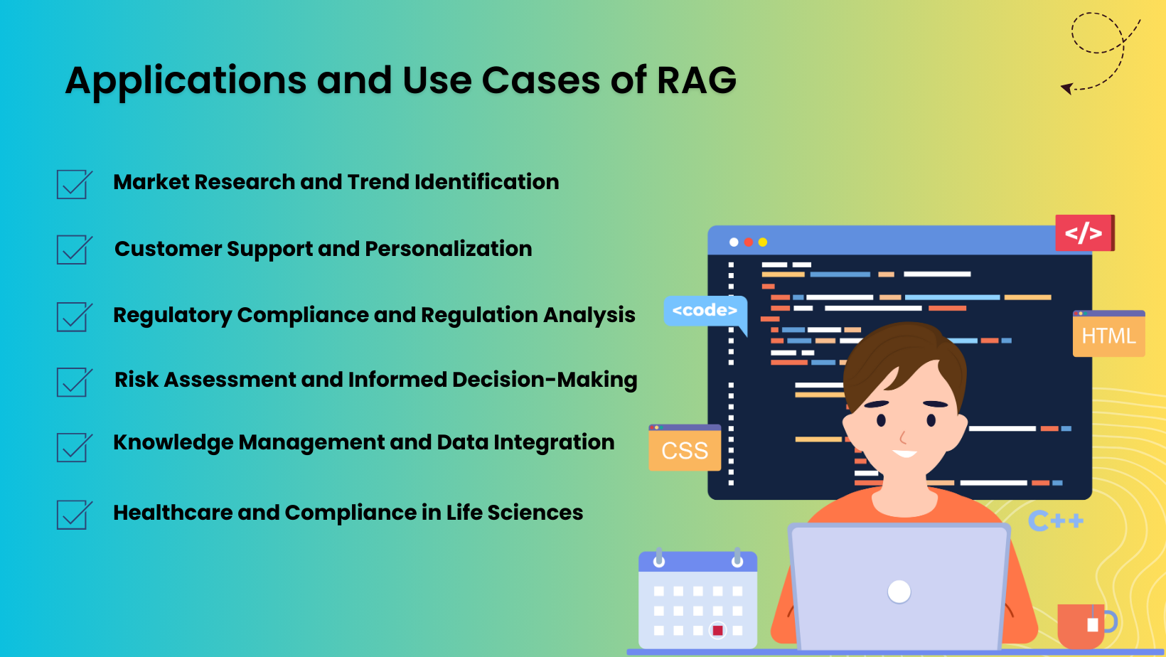 Understanding RAG: Architecture, Techniques, Use Cases, & Development