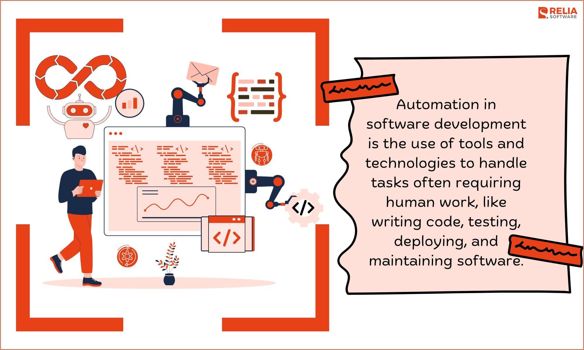 Unlock the Potential of Automation in Software Development