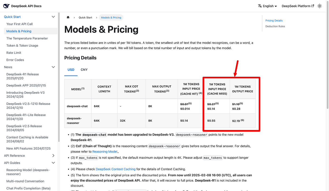 Models and Pricing