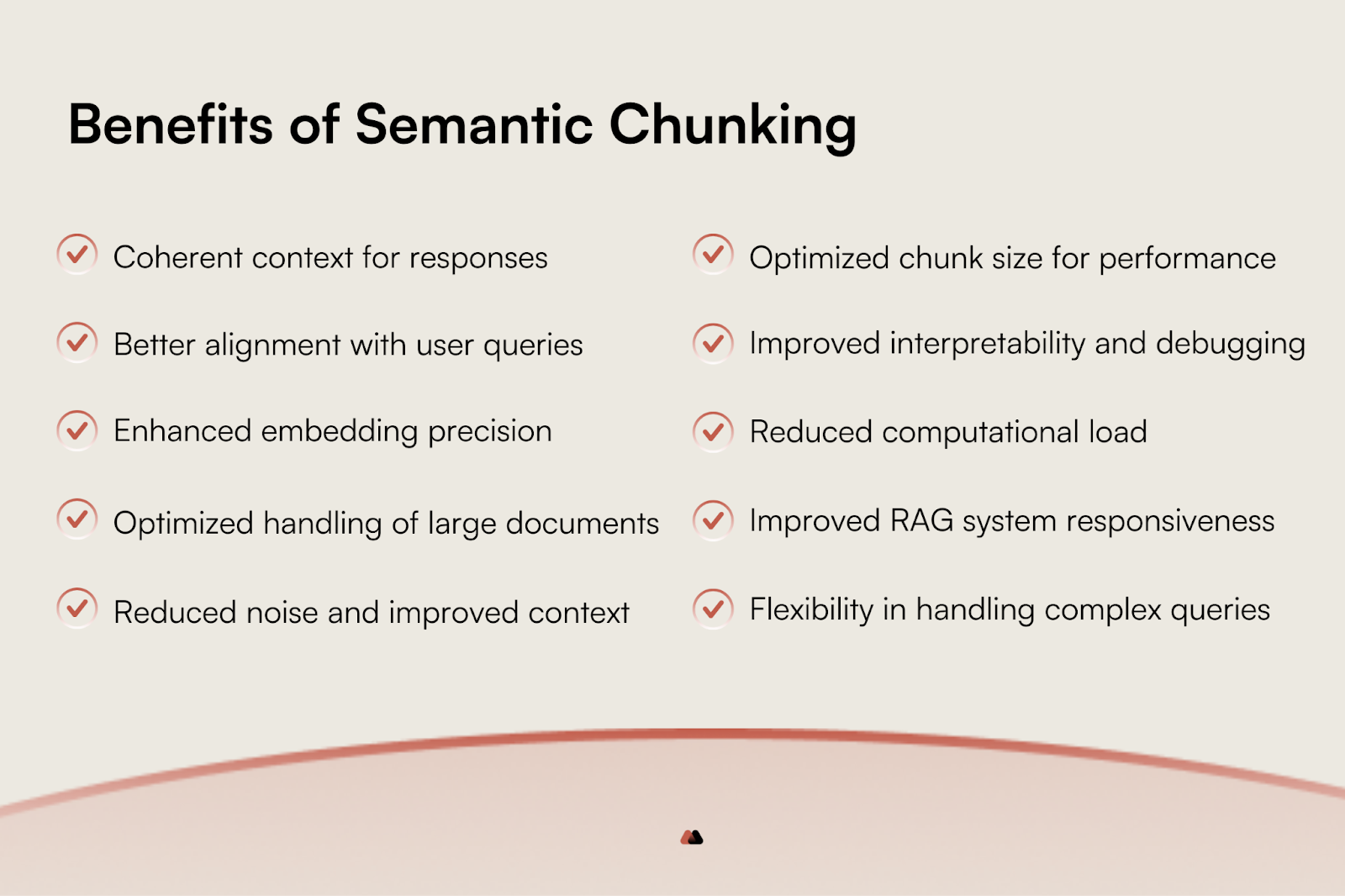 Semantic Chunking for RAG: Better Context, Better Results