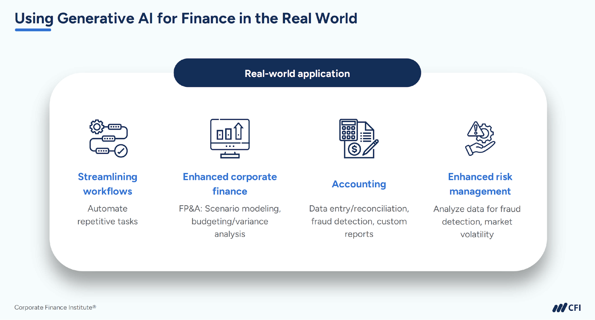 Generative AI in Finance: Essential Use Cases & Guide | CFI