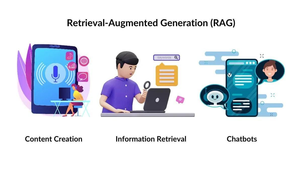 Retrieval-Augmented Generation Made Simple 2 How To Tutorials