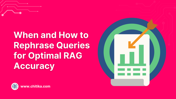 When and How to Rephrase Queries for Optimal RAG Accuracy